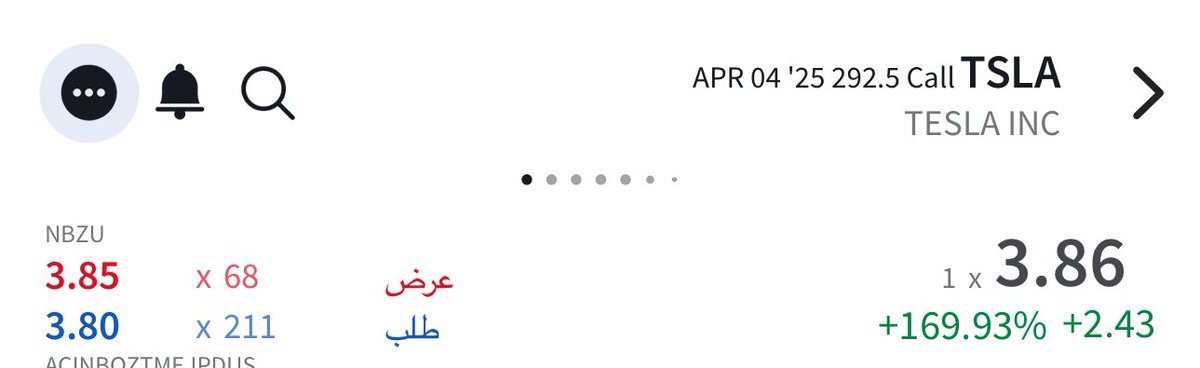 #tsla 80% 🔥👌🏻