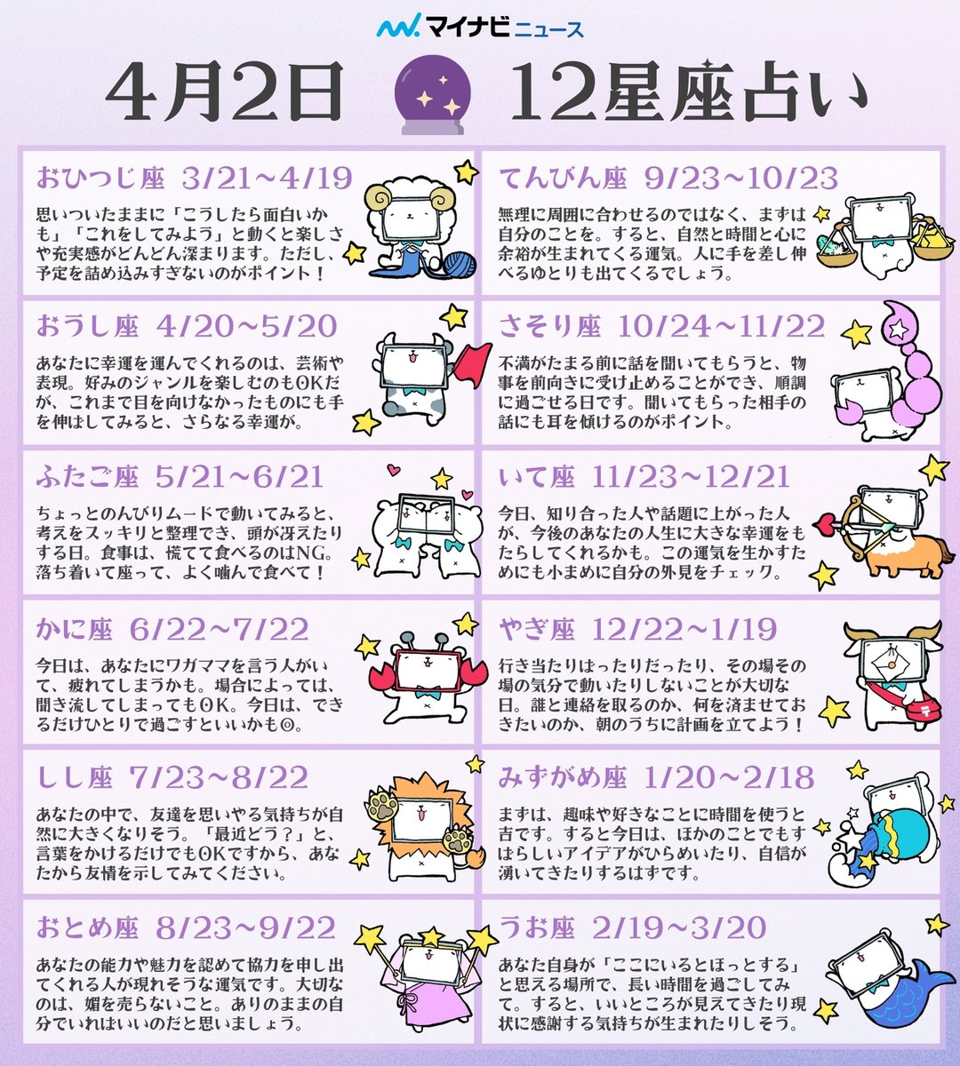 4 月 2 日 星座