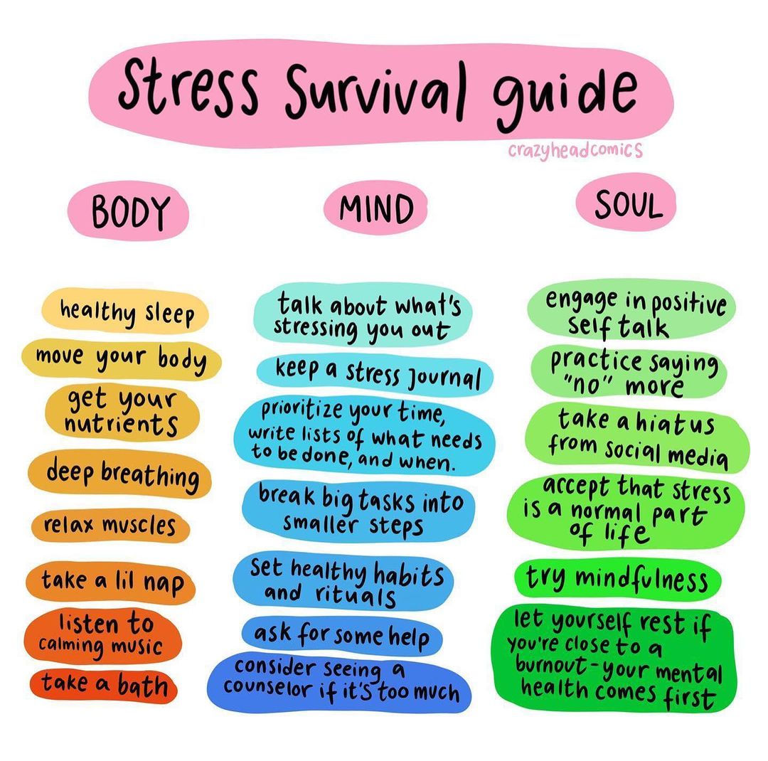 Everyone's aware of stress - it's hard not to be when it's so, well, stressful.

Fortunately, <a href="/crazyheadcomics/">matilda</a> has made this gorgeous illustration to bring awareness to ways you can help yourself this #StressAwarenessMonth