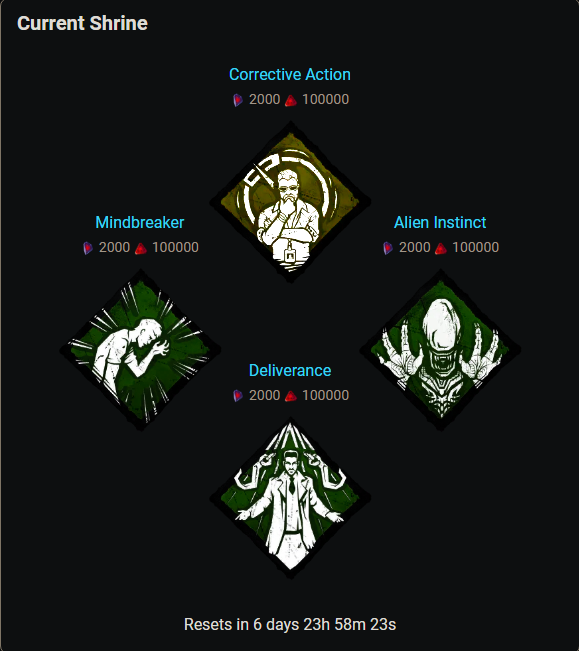 DBD Shrine Updates (@ShrineDbd) / Posts / X