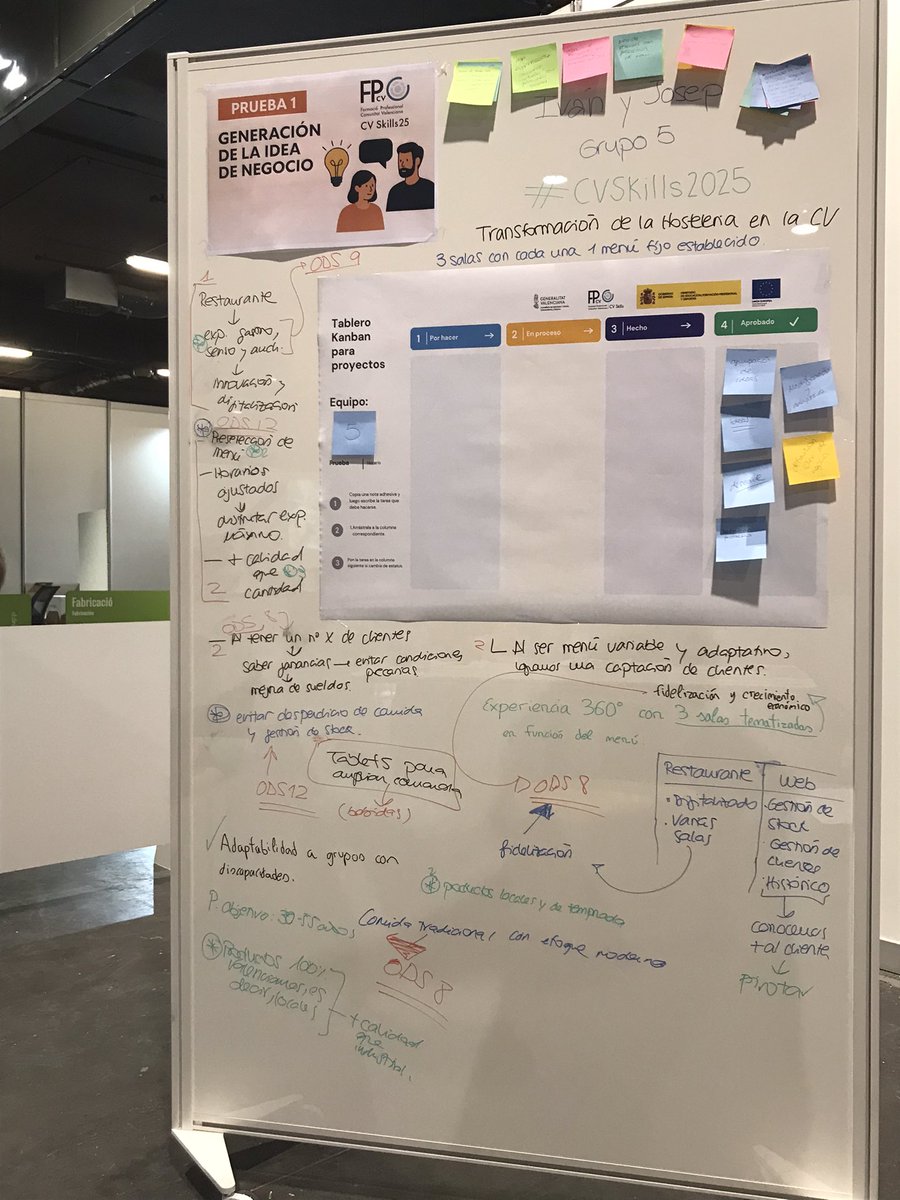 <a href="/misericordiacip/">CIPFP Misericordia</a> participando en el campeonato #CVSKILLS25  #FP #SOMFP como jurado de la skill de emprendimiento