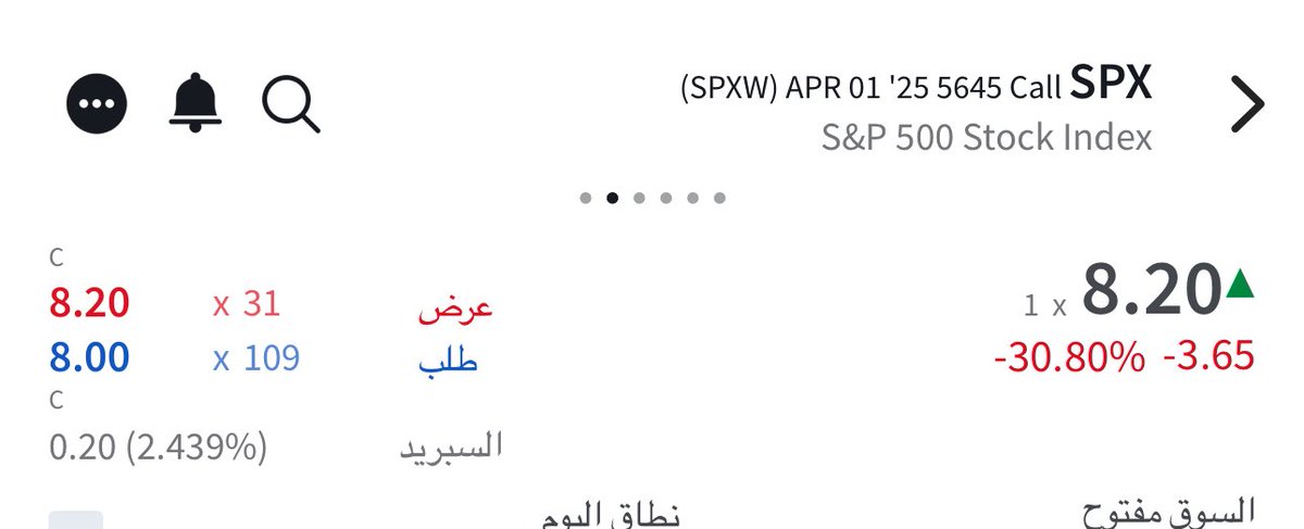 #spx boooom 221% 👌🏻🔥