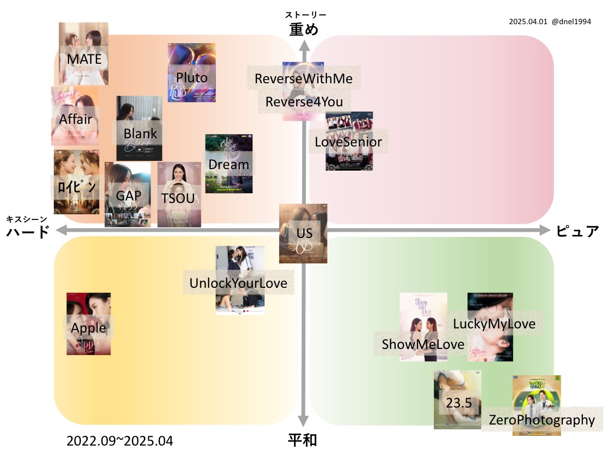 mたろう tweet media