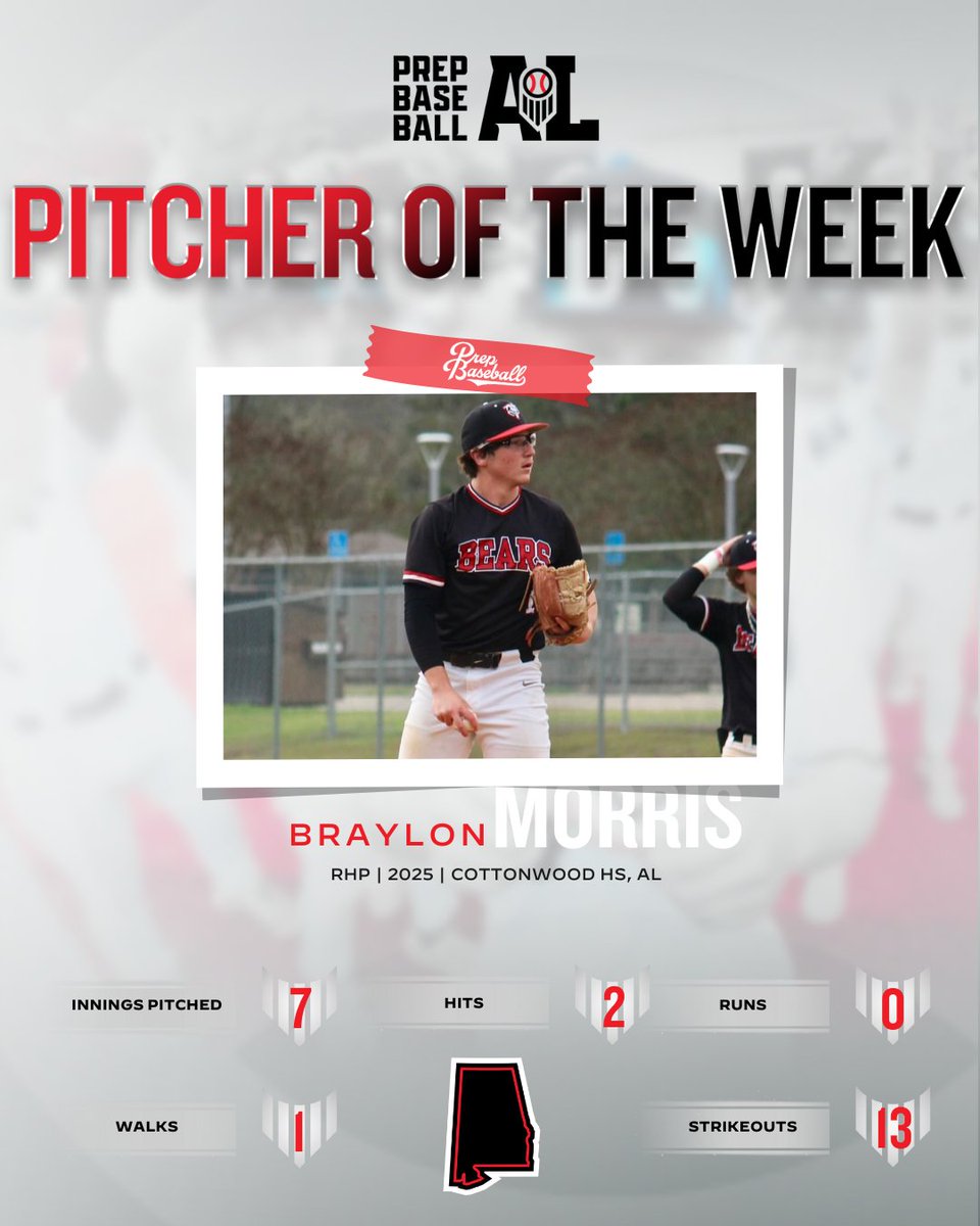 Prep Baseball Alabama (@prepbaseballal) on Twitter photo ๐๐ข๐ญ๐๐ก๐๐ซ ๐จ๐ ๐ญ๐ก๐ ๐๐๐๐ค: ๐๐๐๐ค ๐ ๐๐๐ข๐ญ๐ข๐จ๐ง๐ฅ
๐๐ก๐ ๐๐ค๐ ๐ฃ๐๐ ๐๐ช: <a href="/MizunoSportsUSA/">Mizuno Team Sports USA</a>
+ RHP Braylon Morris (<a href="/CHSBears_BSBL/">Cottonwood Baseball</a>, 2025) delivered a strong outing tossing a complete-game shutout allowing just two hits and one walk while striking out 13 hitters ๐๐ข๐ญ๐๐ก๐๐ซ ๐จ๐ ๐ญ๐ก๐ ๐๐๐๐ค: ๐๐๐๐ค ๐ ๐๐๐ข๐ญ๐ข๐จ๐ง๐ฅ
๐๐ก๐ ๐๐ค๐ ๐ฃ๐๐ ๐๐ช: <a href="/MizunoSportsUSA/">Mizuno Team Sports USA</a>
+ RHP Braylon Morris (<a href="/CHSBears_BSBL/">Cottonwood Baseball</a>, 2025) delivered a strong outing tossing a complete-game shutout allowing just two hits and one walk while striking out 13 hitters