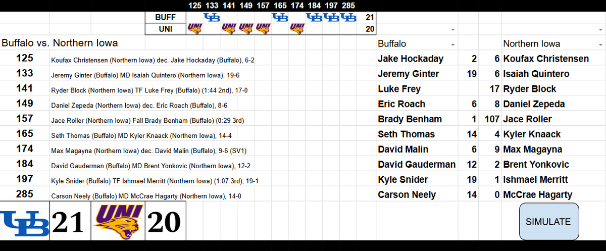 Folkstyle Sim League tweet media