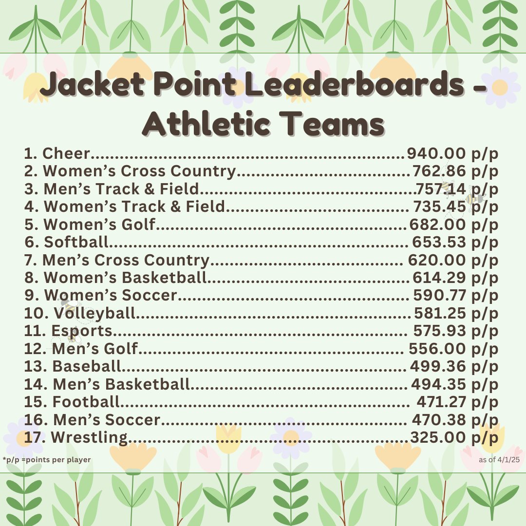 Jacket Careers tweet media