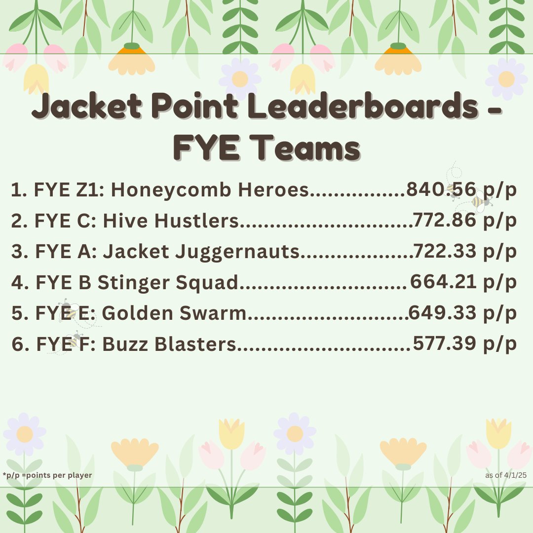 Jacket Careers tweet media