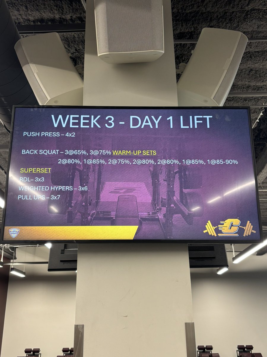 You can still get stronger in Spring ball. Don’t let anyone tell you different. It matters. Your attitude and effort will take you wherever you want to go.