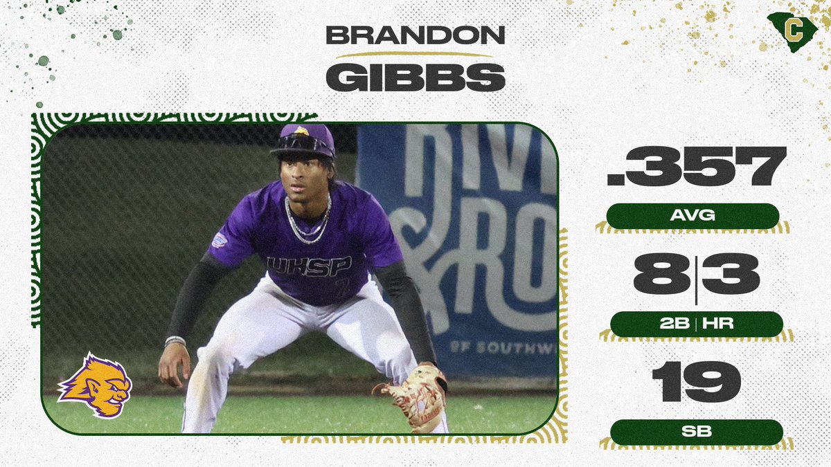 Camden Post 17ers tweet media