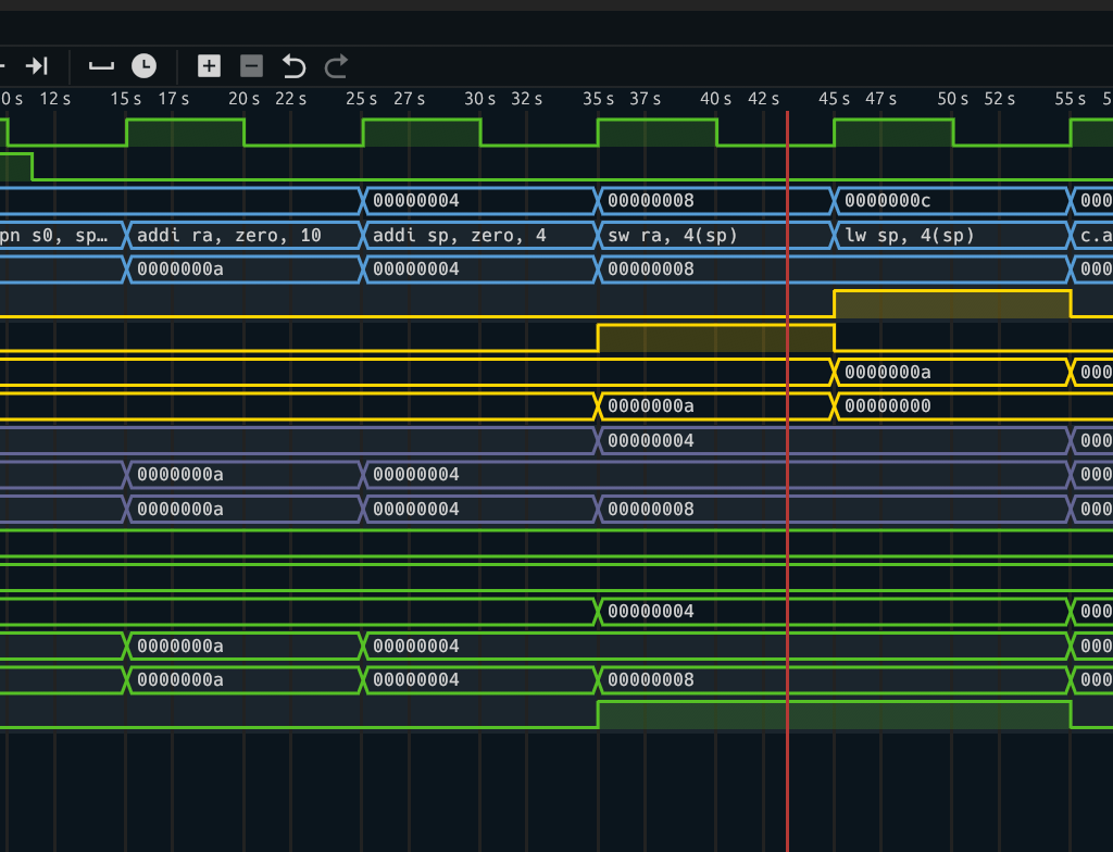 Bayo7x's tweet image. Finally one year after getting an FPGA board I started my journey into learning Verilog.

Now I'm trying to implement a simple RISC-V RV32I core and scale it up from there.
I predict that the biggest hassle will be to implement a memory interface (with shared instructions/data)