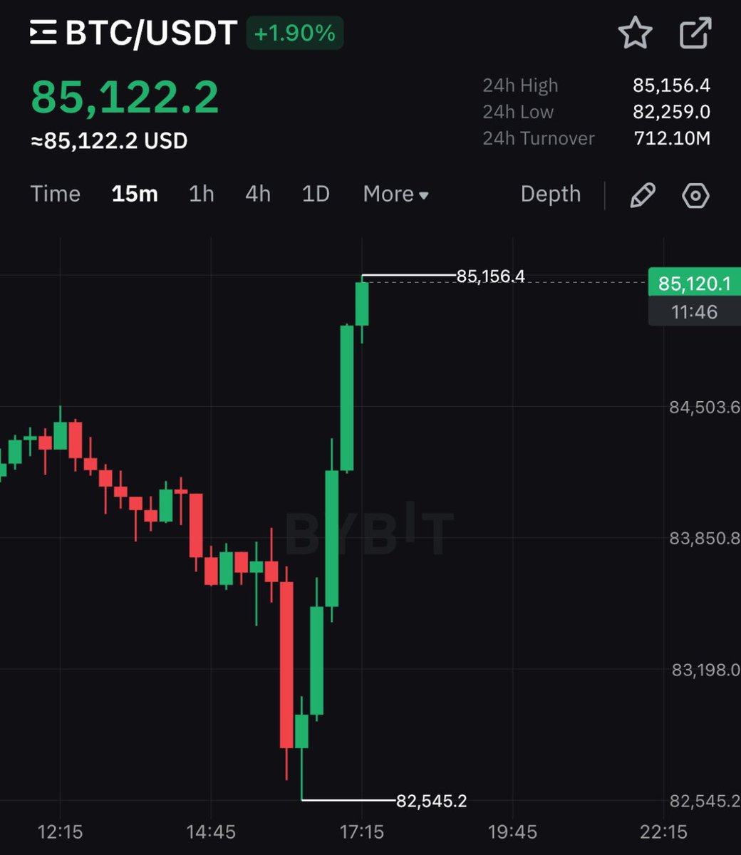 Crypto Rover tweet media