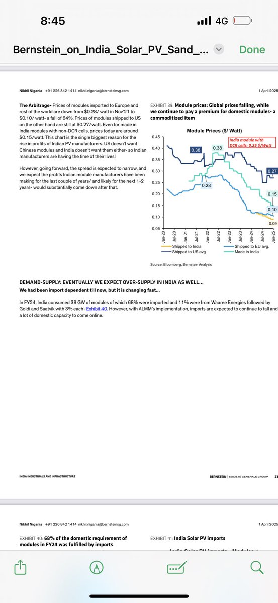 rajivmehta19's tweet image. **Solar Modules: A Race to the Bottom**

The prices of #solar #modules imported to #Europe and elsewhere have dropped significantly from $0.28 per watt in November 2021 to just $0.10 per watt, a decrease of 64%. In contrast, the prices of modules shipped to the U.S. remain…
