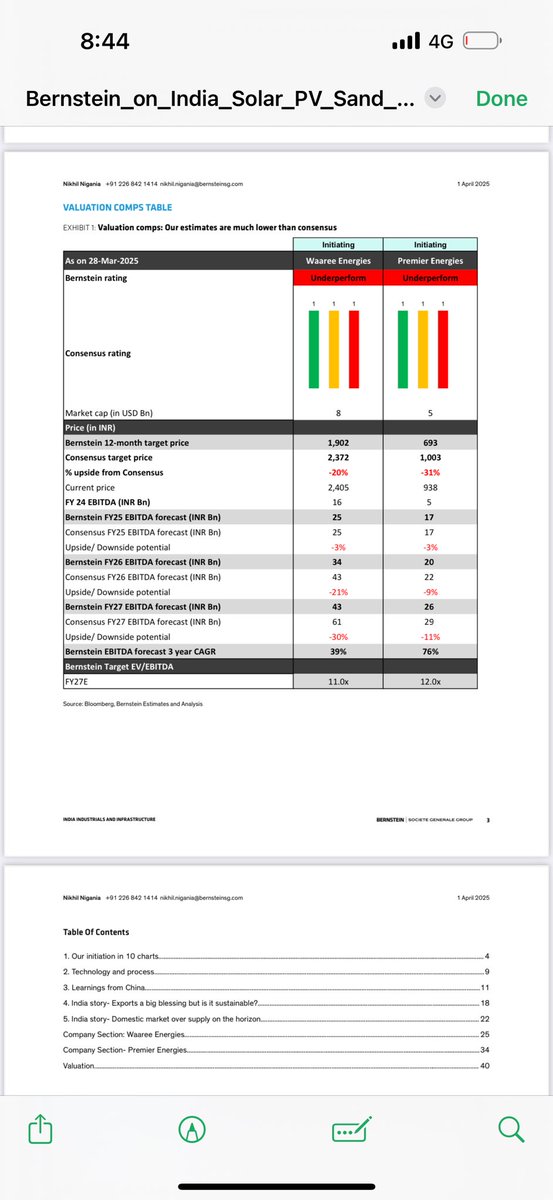 rajivmehta19's tweet image. **Solar Modules: A Race to the Bottom**

The prices of #solar #modules imported to #Europe and elsewhere have dropped significantly from $0.28 per watt in November 2021 to just $0.10 per watt, a decrease of 64%. In contrast, the prices of modules shipped to the U.S. remain…