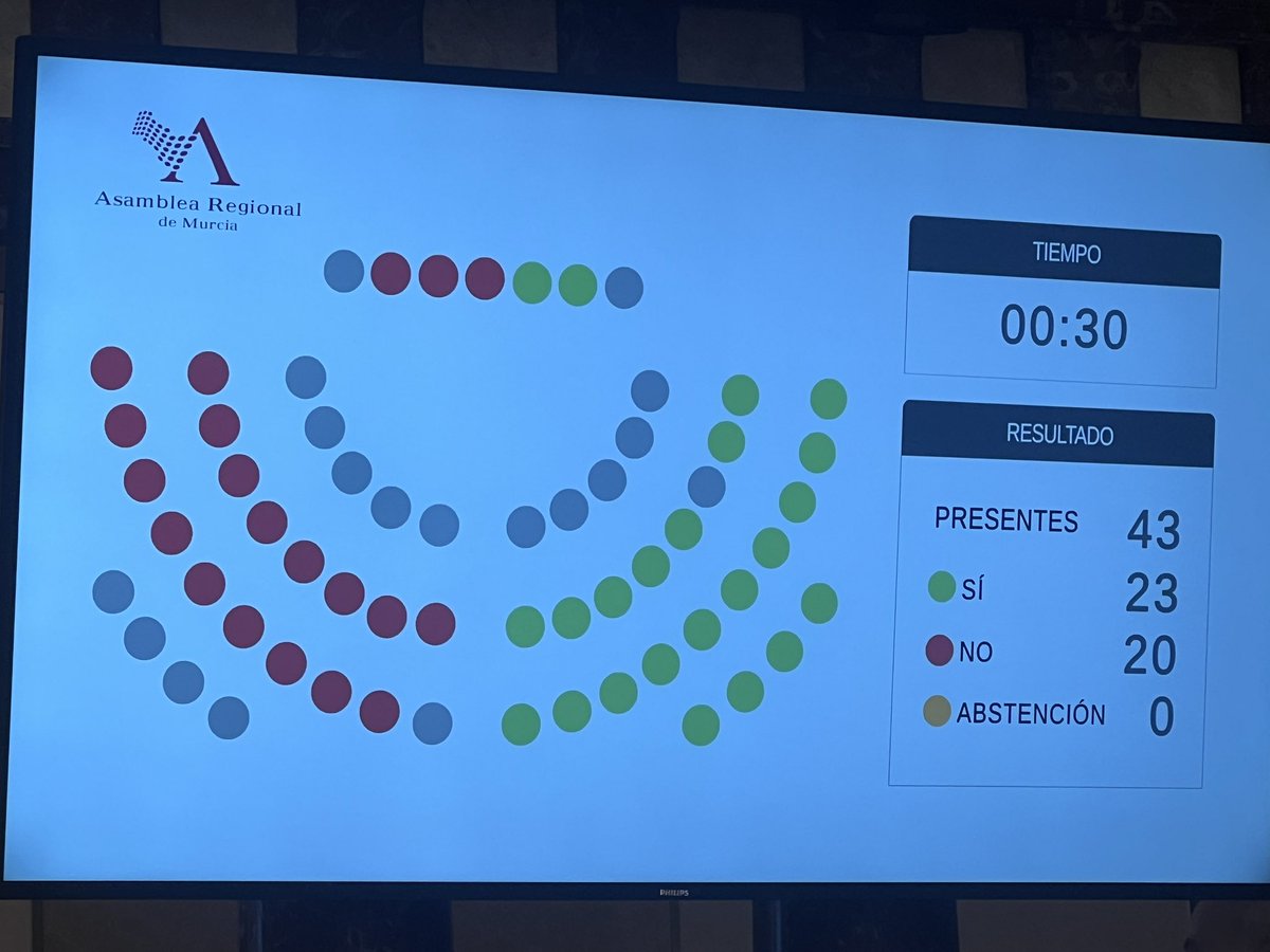 Manolo Torres García tweet media