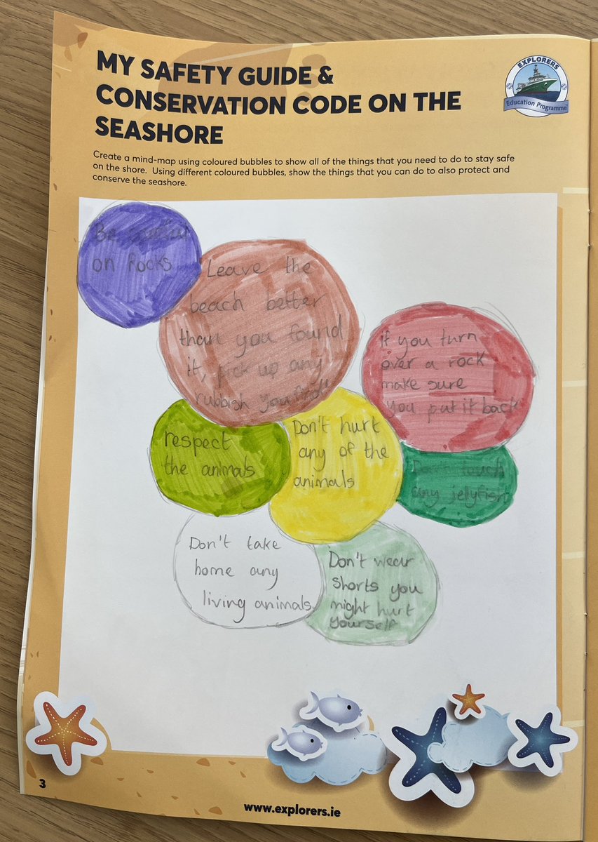 SEASHOREKIDS (@seashorekids1) on Twitter photo Harold’s Cross NS students highlighting the safety and conservation code on beaches in advance of the Safari on Friday😎<a href="/explorersedu/">Explorers Education Programme</a> <a href="/MarineInst/">Marine Institute</a> Harold’s Cross NS students highlighting the safety and conservation code on beaches in advance of the Safari on Friday😎<a href="/explorersedu/">Explorers Education Programme</a> <a href="/MarineInst/">Marine Institute</a>