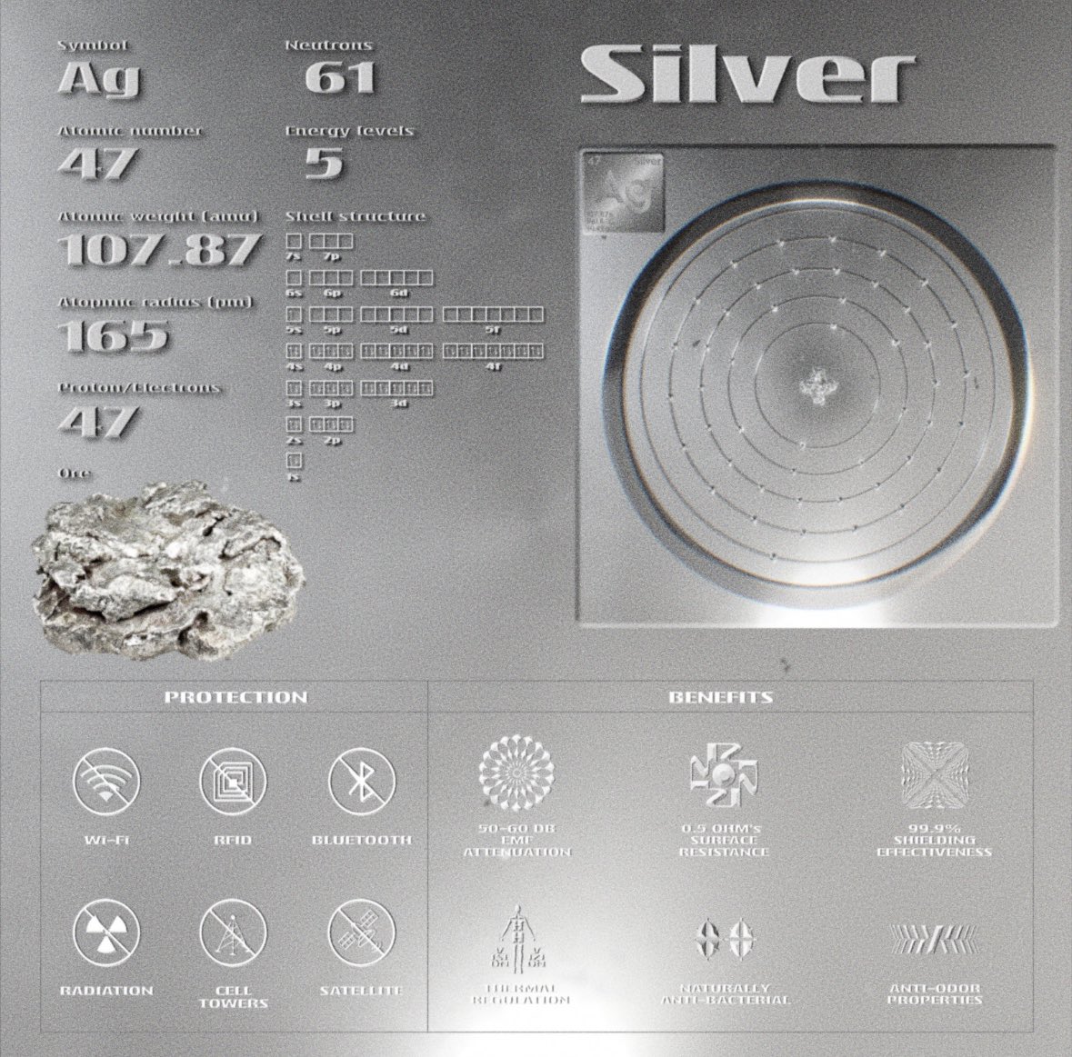 OHMNI Original Silver Street Shield