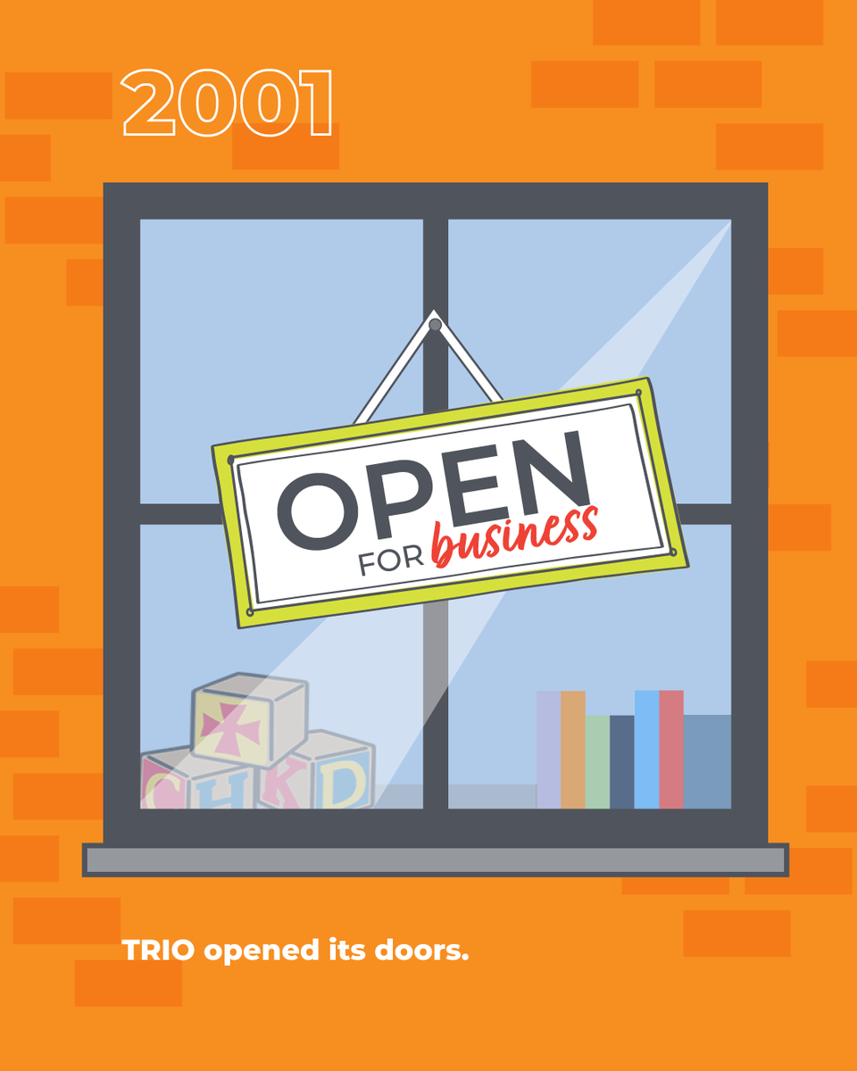 triosolutions's tweet image. We’re celebrating 24 years of working hard, enjoying life and making a difference! 🎉

Read our blog for the full TRIO story (so far)! 👇
hubs.la/Q03fhKVN0