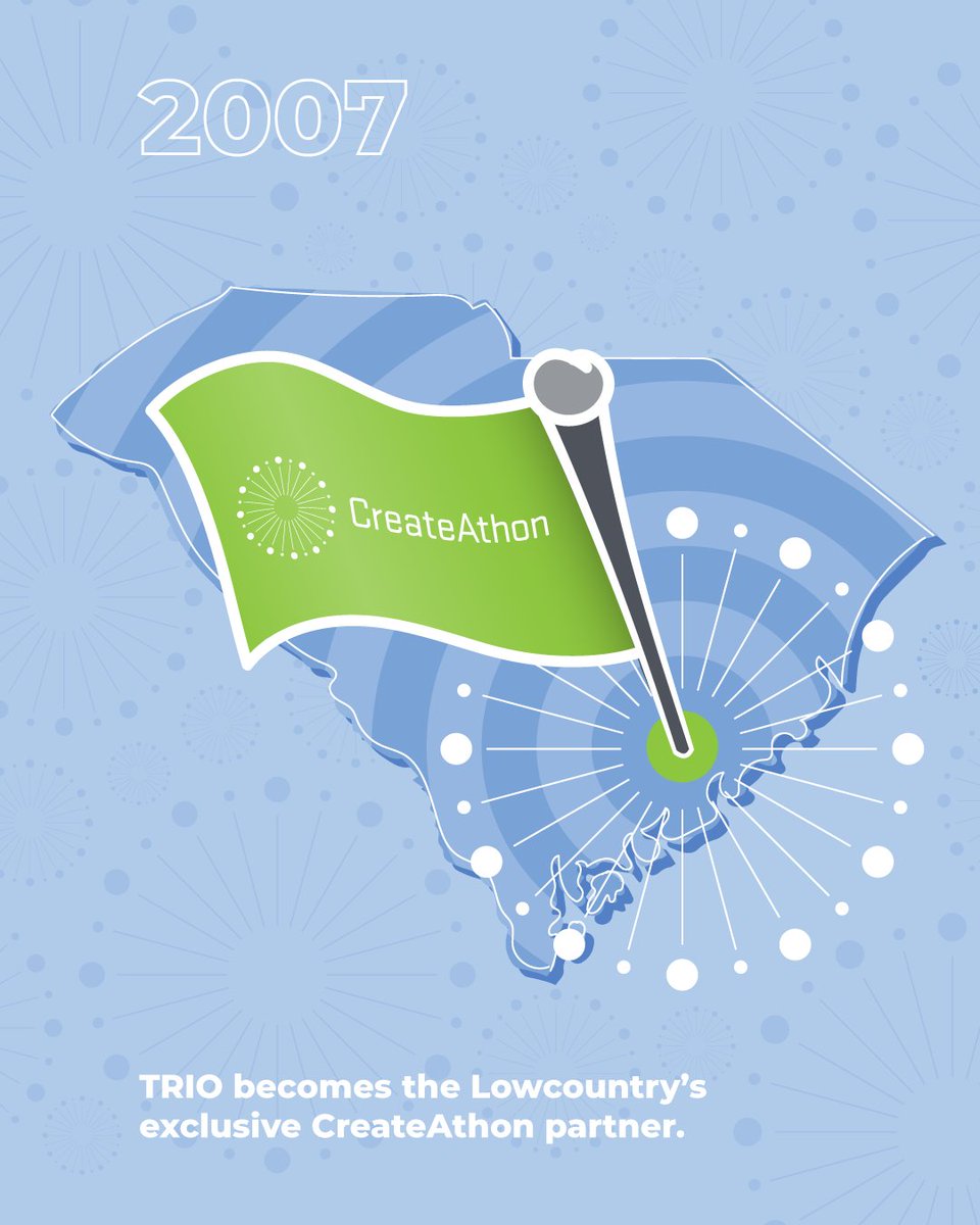 triosolutions's tweet image. We’re celebrating 24 years of working hard, enjoying life and making a difference! 🎉

Read our blog for the full TRIO story (so far)! 👇
hubs.la/Q03fhKVN0