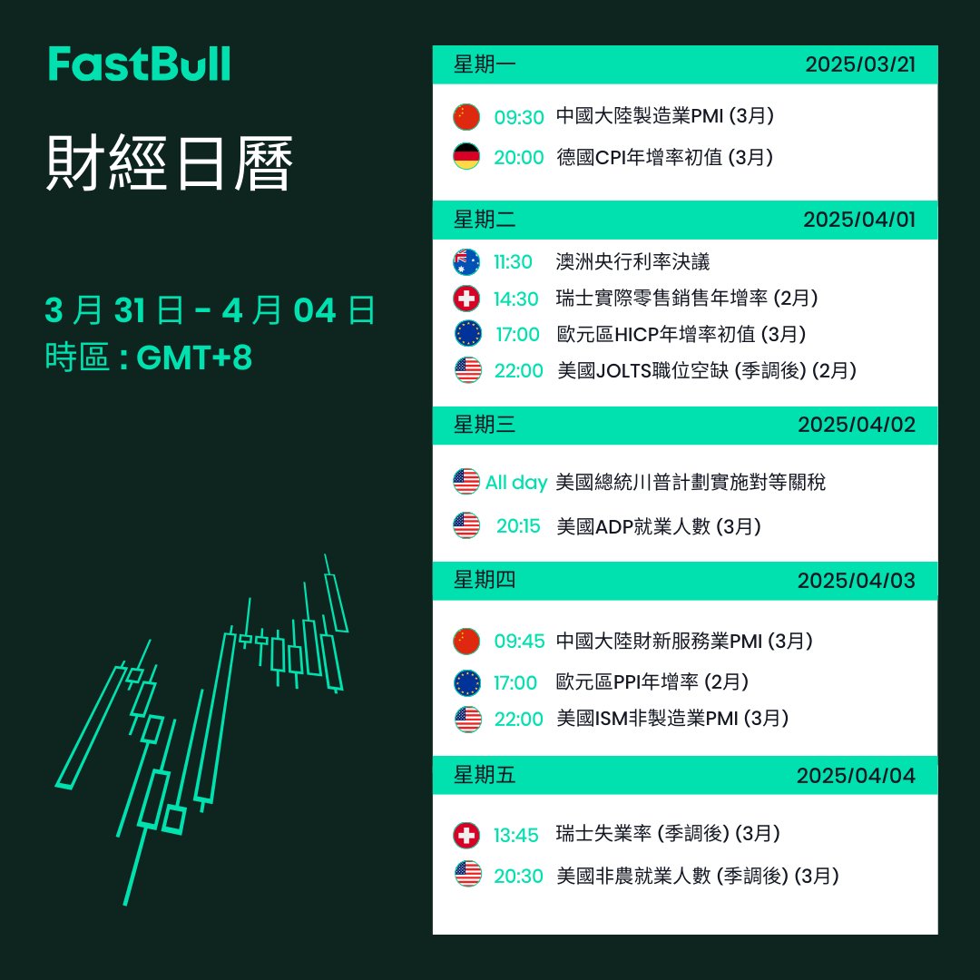 FastBulltw tweet picture