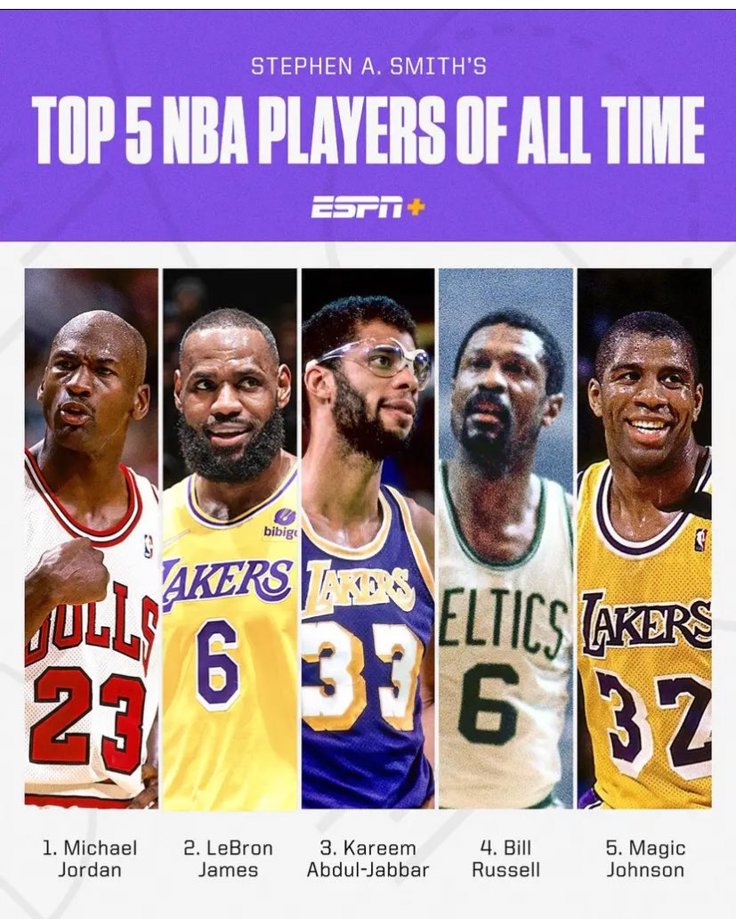 TodayInSports tweet media