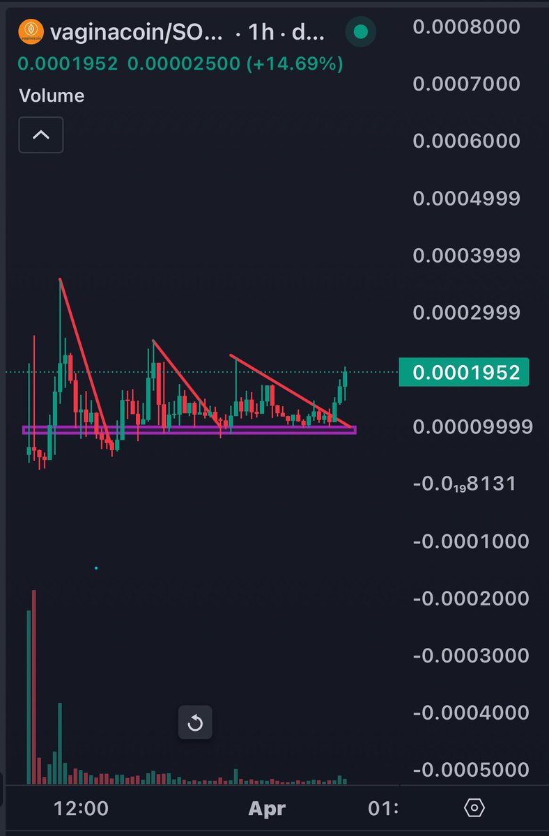 ho0l10's tweet image. Over 200k it runs…