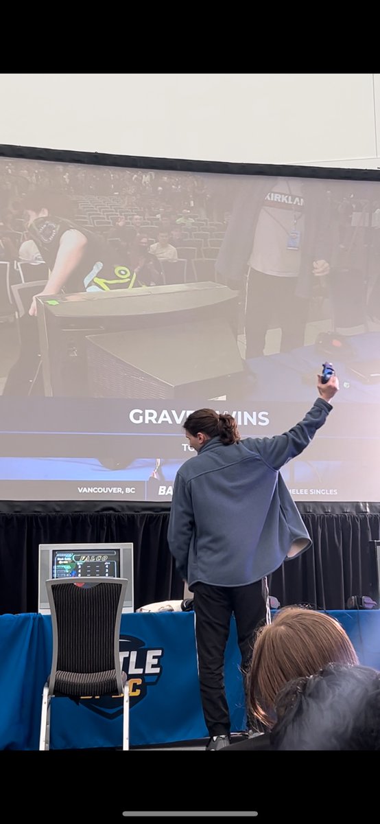 Our Kirkland king takes the crown 👑