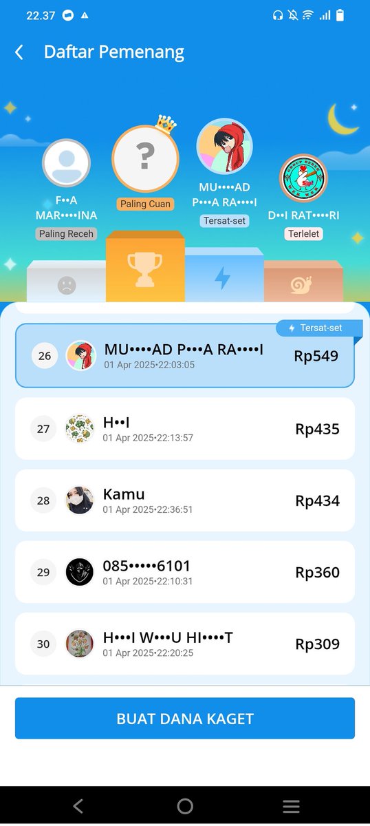 NyiRusmini2's tweet photo. @andihiyat Wkwk, makasih https://t.co/AG8Sq68yEn