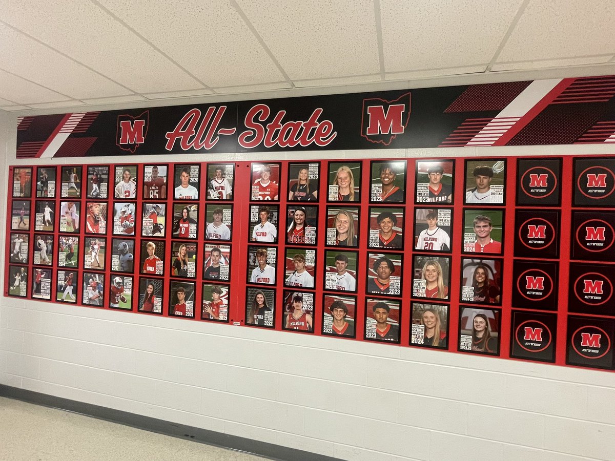 Milford Athletics tweet media