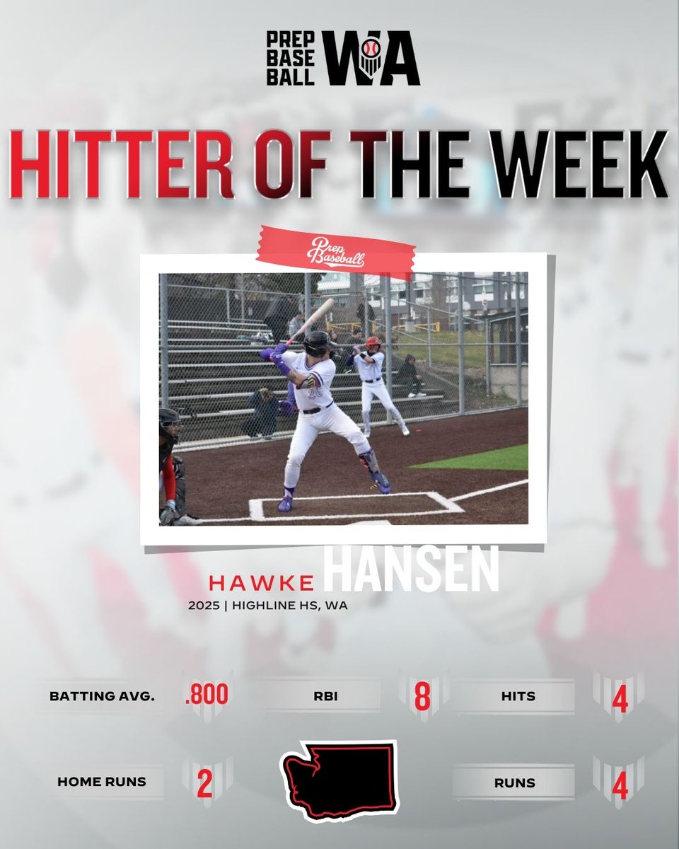 Prep Baseball Washington (@prepbaseballwa) on Twitter photo ππ ππππππ ππ
πππ ππππ (π/ππ-π/ππ)
'25 Hawke Hansen (Highline) slugs 2 HR and 8 RBI to win HOTW honors
<a href="/HawkeHansen2025/">Hawke Hansen</a>
π loom.ly/aGBCQ7A ππ ππππππ ππ
πππ ππππ (π/ππ-π/ππ)
'25 Hawke Hansen (Highline) slugs 2 HR and 8 RBI to win HOTW honors
<a href="/HawkeHansen2025/">Hawke Hansen</a>
π loom.ly/aGBCQ7A