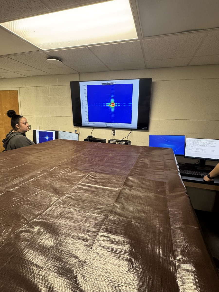 Senior project highlight! A team of EE students created a mock setup to simulate an in-cabin environment for generating radar setup for real time cabin monitoring! Radar data is collected to include driver drowsiness detection, seat occupancy and much more! #electricalengineering