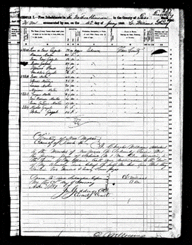 NM_LawLibrary's tweet photo. April 1, 1850, we celebrate the first time the population of the future Territory of New Mexico was enumerated in the U.S. Federal Census. Interestingly, this was the first census to list the names of all household members. #NM_LawLibrary #SupremeCourt #census #nmcourts https://t.co/40nKhjiHI2