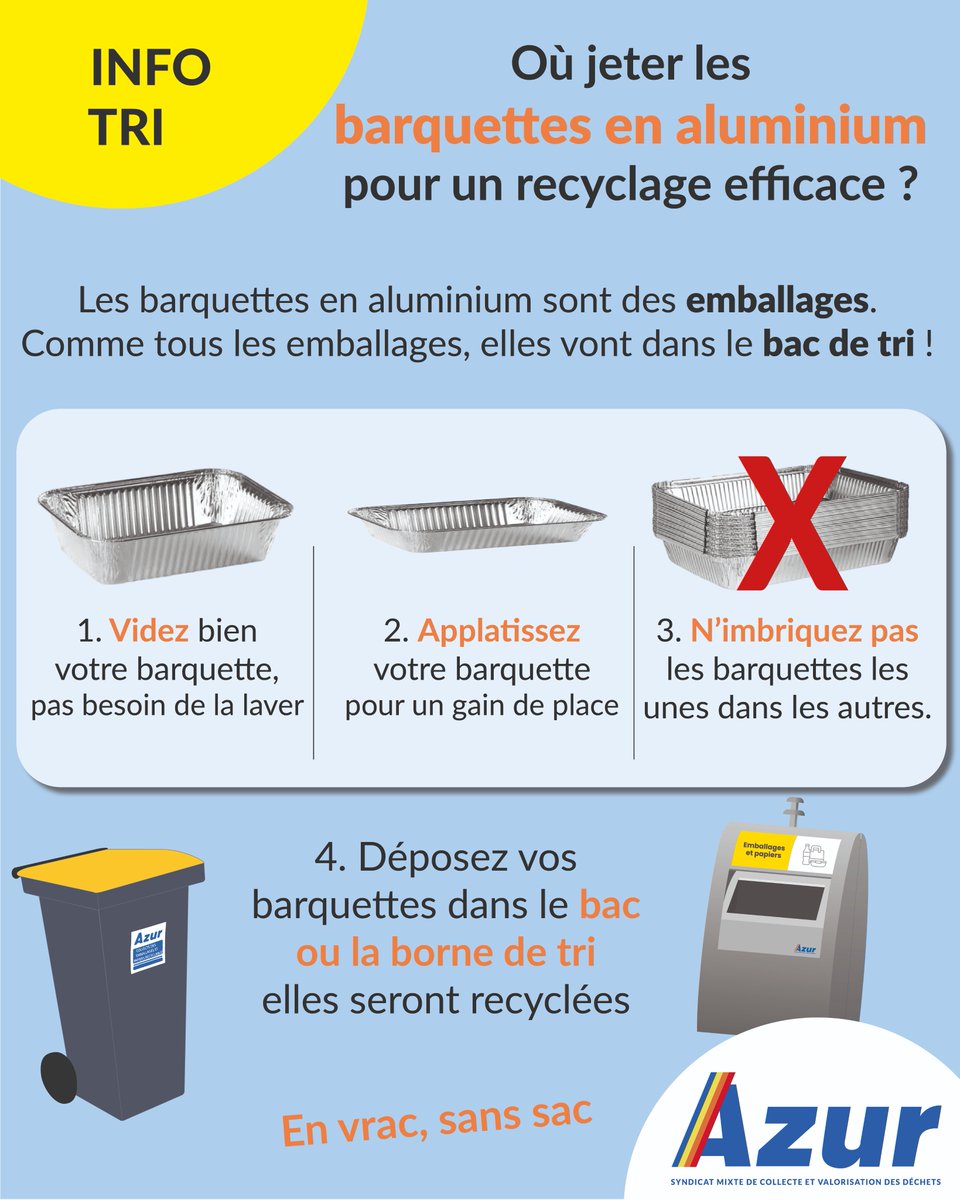 Syndicat Azur tweet media