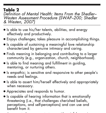 JonathanShedler's tweet photo. Among experienced psychologists and psychiatrists, there is a remarkable level of empirical agreement about the qualities that define healthy psychological functioning* https://t.co/TbzosIsk6G