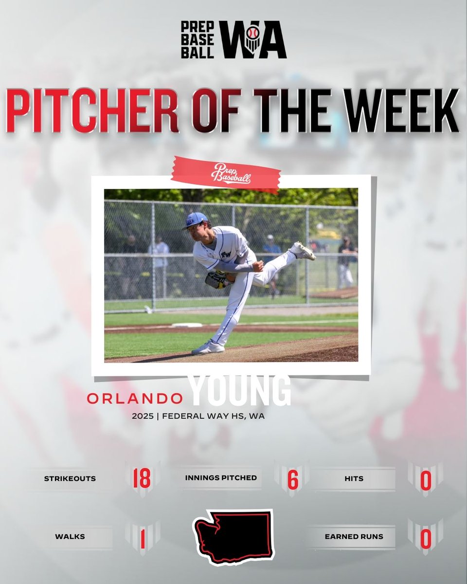 Prep Baseball Washington (@prepbaseballwa) on Twitter photo ๐๐ ๐๐๐๐๐๐๐ ๐๐
๐๐๐ ๐๐๐๐ (๐/๐๐-๐/๐๐)
Senior RHP and Washington commit Orlando Young struck out 18 in an outstanding outing last week
<a href="/orlando_a_young/">orlando.young.</a>
๐ loom.ly/Eznjzqw ๐๐ ๐๐๐๐๐๐๐ ๐๐
๐๐๐ ๐๐๐๐ (๐/๐๐-๐/๐๐)
Senior RHP and Washington commit Orlando Young struck out 18 in an outstanding outing last week
<a href="/orlando_a_young/">orlando.young.</a>
๐ loom.ly/Eznjzqw