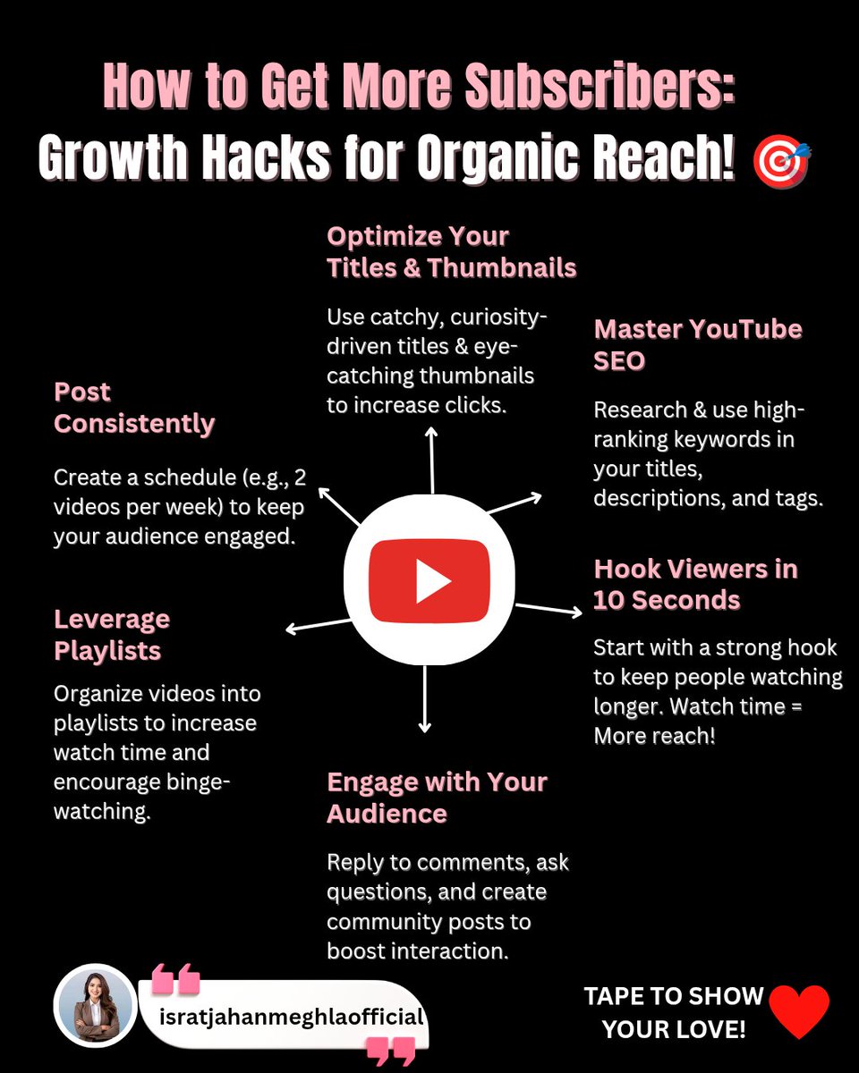 IsratDigitalPro's tweet photo. How to get more Subscribes?

#DigitalMarketing 
#helevier #zelena #YouTube #youtubeseo #Growth #SocialMediaTrends #EntrepreneurLife #zeudiners #SmallBusiness https://t.co/w6aEIe5njD