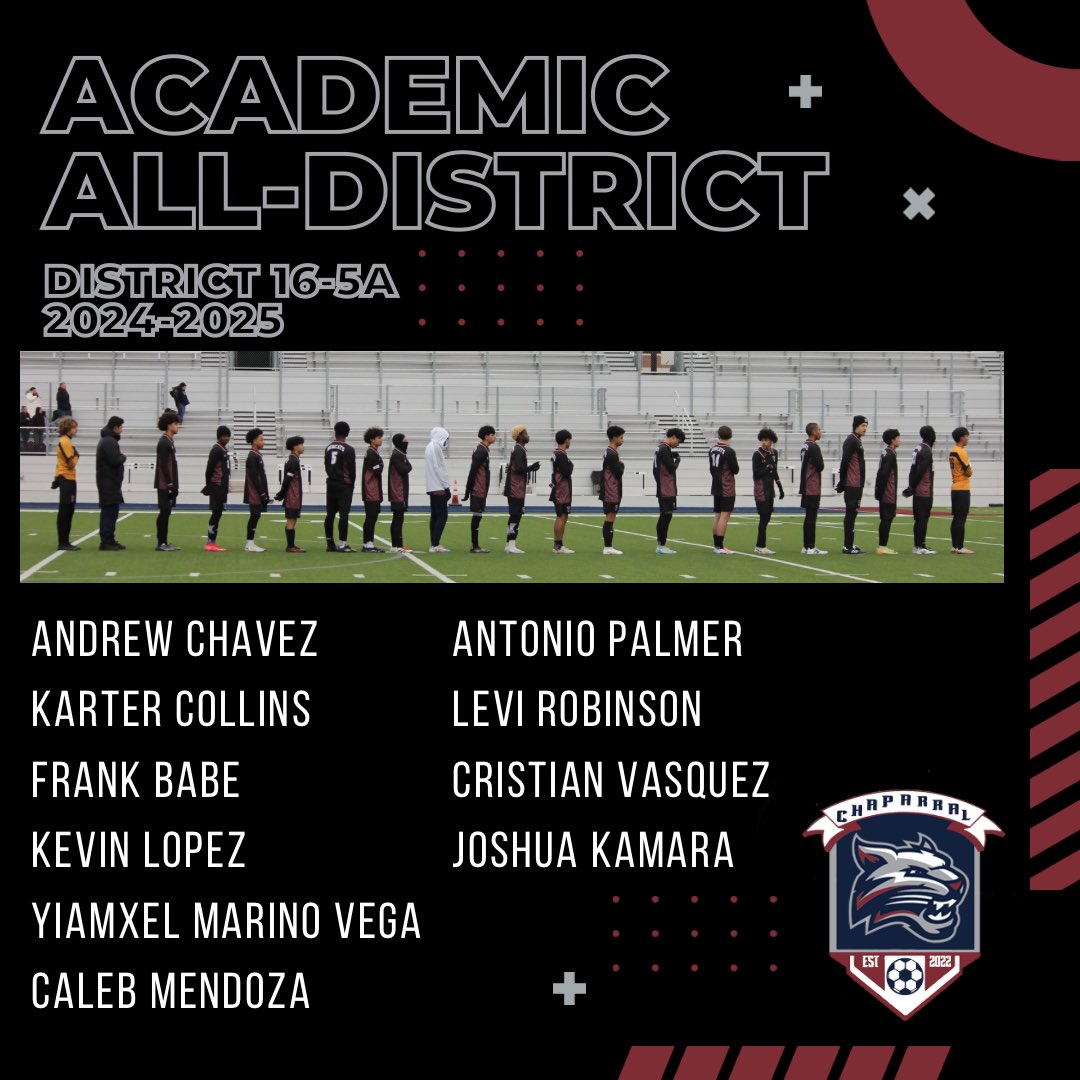 Congratulations to these STUDENT athletes! Taking care of their classwork at the highest standard during season, our Academic All District members! Great job fellas!

#BobcatPRIDE #SicEmCats #RiseAbove #EAT2gether