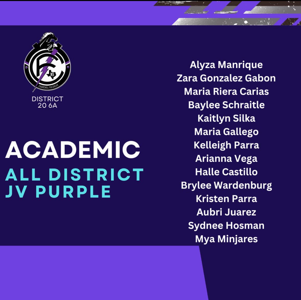 Baylee Schraitle (@bayleeschraitle) on Twitter photo Huge shoutout to my squad who made Academic All-District 📚⚽️🔥 Proud of the grind on and off the field! Let’s gooo!!! 💪 #StudentAthletes #AllDistrict
<a href="/ChargerSchools/">Charger Nation</a> <a href="/FulshearGSoccer/">Fulshear Girls Soccer</a> @Fulshear_Soccer <a href="/LamarCISD/">Lamar CISD</a> Huge shoutout to my squad who made Academic All-District 📚⚽️🔥 Proud of the grind on and off the field! Let’s gooo!!! 💪 #StudentAthletes #AllDistrict
<a href="/ChargerSchools/">Charger Nation</a> <a href="/FulshearGSoccer/">Fulshear Girls Soccer</a> @Fulshear_Soccer <a href="/LamarCISD/">Lamar CISD</a>