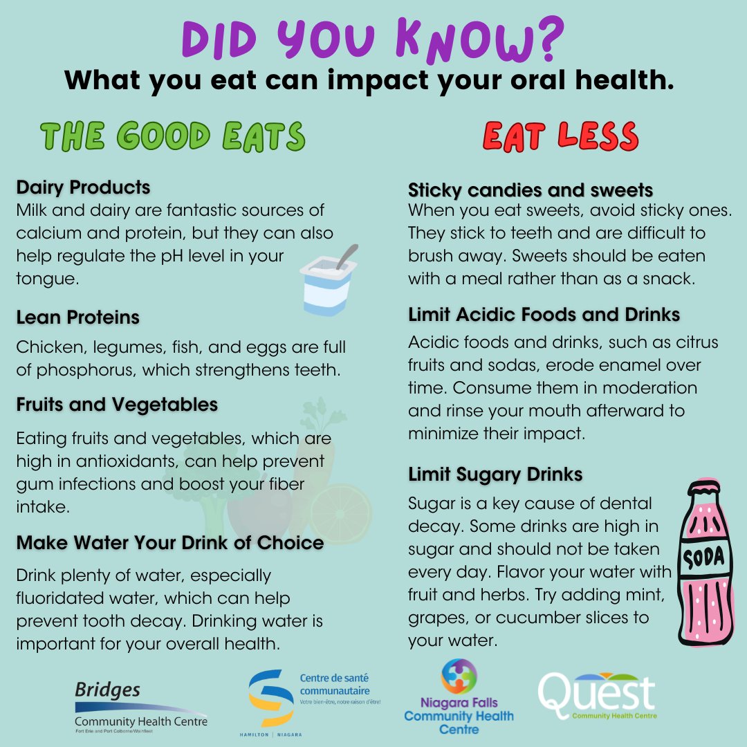 Centre de santé communautaire Hamilton/Niagara tweet media