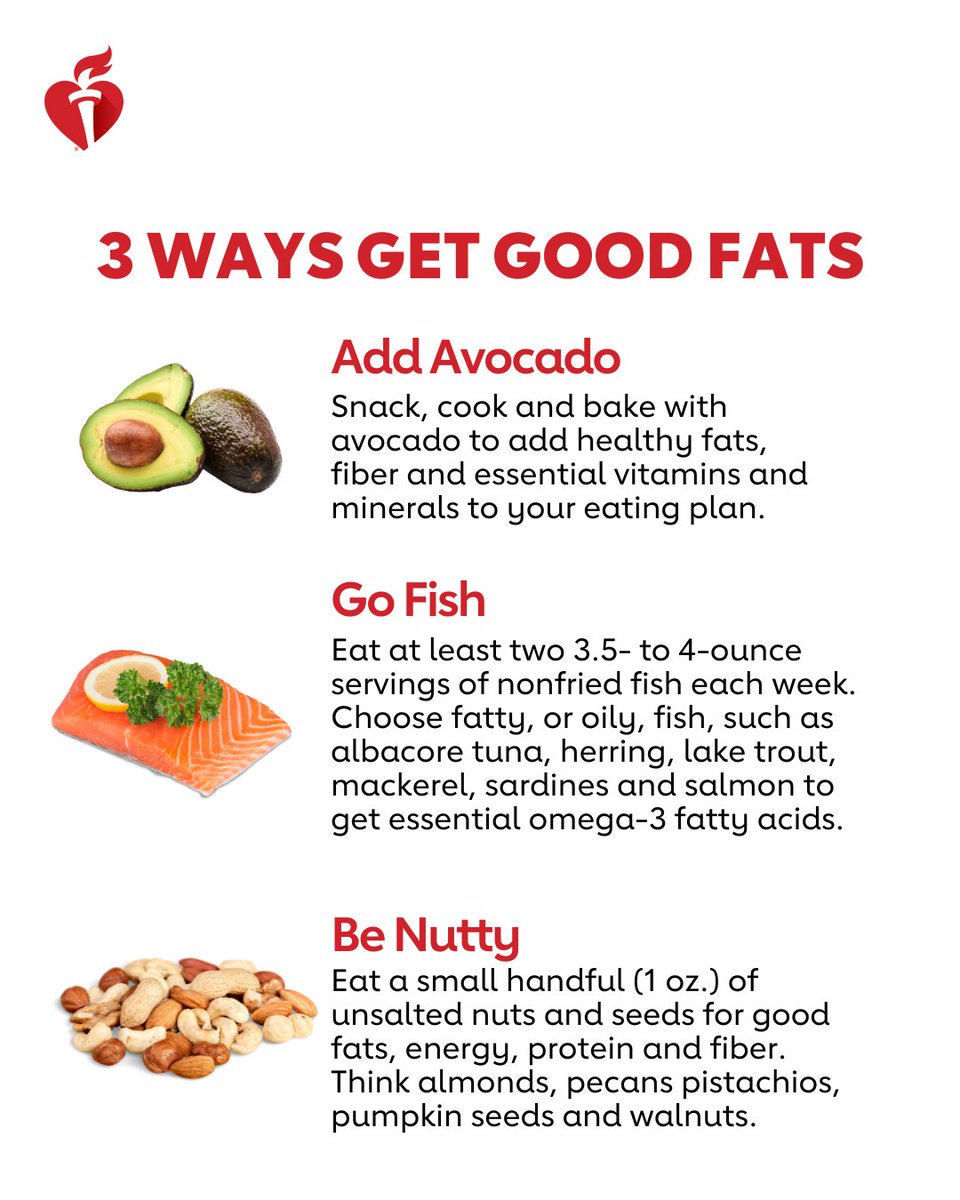 Eating foods with fat is part of a healthy diet, and some are definitely healthier than others. Unsaturated fats – found in avocado, fish and nuts – can help lower bad cholesterol and triglycerides, and give your body the fuel it needs to live a long, healthy life.