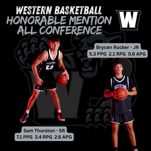 Congrats to our 5 players who made the All Hoosier Conference team! #Fearless #GoPanthers

 <a href="/WHS_SID/">WHS Sports Information</a> <a href="/INHoosierConf/">Hoosier Conference</a> <a href="/Panthers_AD/">Western Athletic Department</a> <a href="/edwardss18/">Steve Edwards</a>