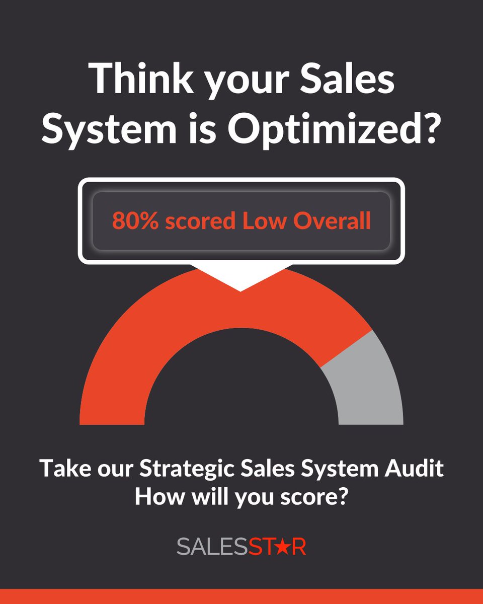 Sales_STAR's tweet image. 80% of Business Leaders have scored Low when Evaluating their Sales System. 🤯 Do you think your sales system is fully optimized - take SalesStar&apos;s Strategic Sales System Audit and find out!
hubs.ly/Q039KJYZ0

#salessystem #quiz #businessleaders #profit