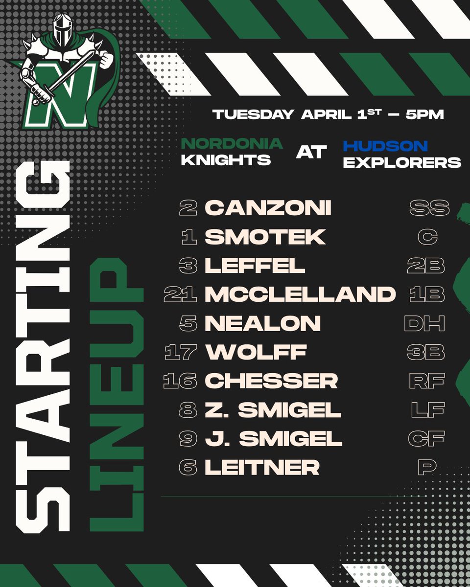 GAME 2 
Nordonia Knights @ Hudson Explorers