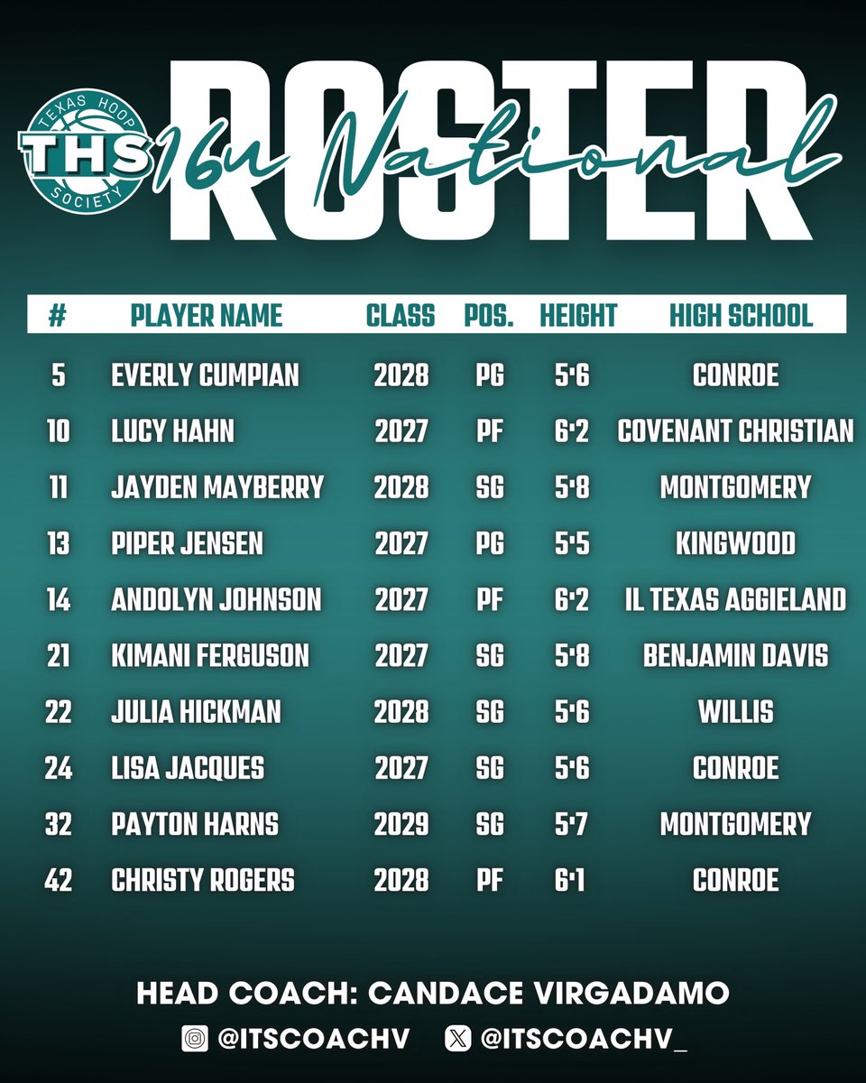 Coach Candace Virgadamo tweet media