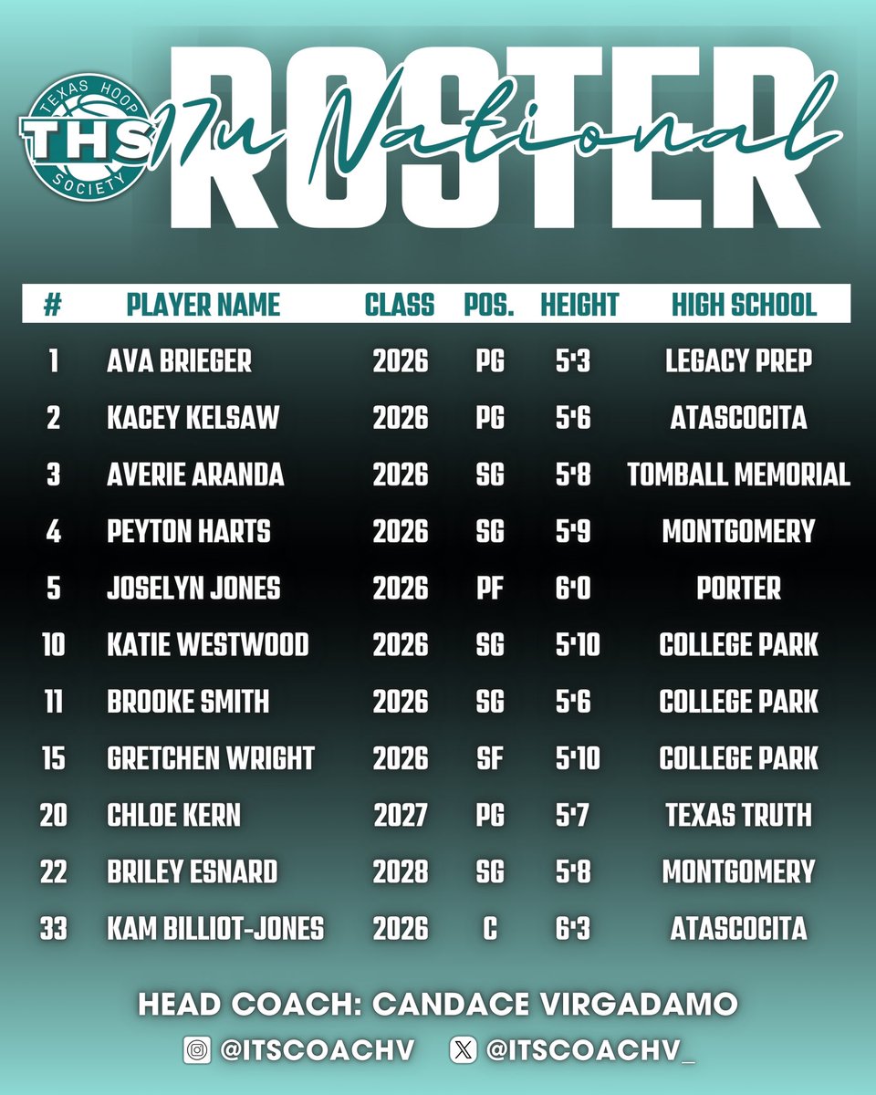 Coach Candace Virgadamo tweet media