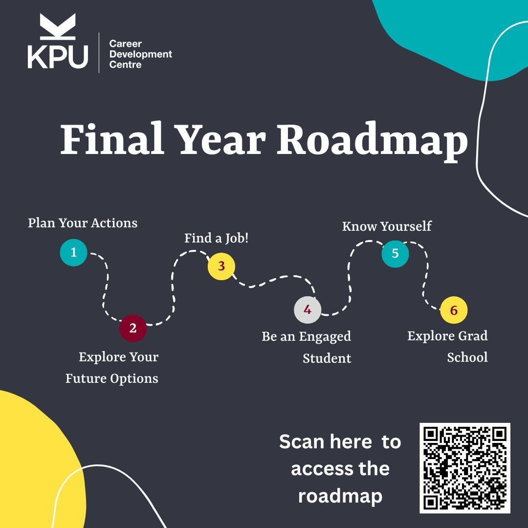 🎉 Yay, you made it to your final year! Now it's time to focus on your future career and how to get there. Check out your personalized Final Year Roadmap to guide you! #CareerConnection #FinalYearFocus #KPUJourney #KPUCDC #TakeNextStep #KPUStudents #Opportunities #Jobs #Roadmap