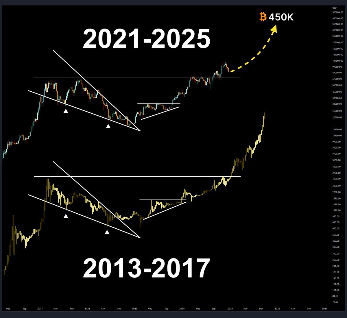 0xNobler tweet media
