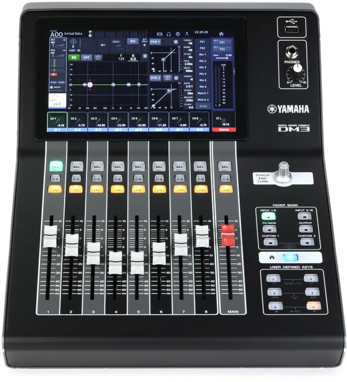 The Sound and Music SIG is once again collaborating with our friends in the Radio, Audio Media, and Podcasting SIG to host a mixer during the 2025 conference, on Thursday, April 3rd. Check your SIG update email for location.
Here's a picture of a "mixer" for the algorithm:
