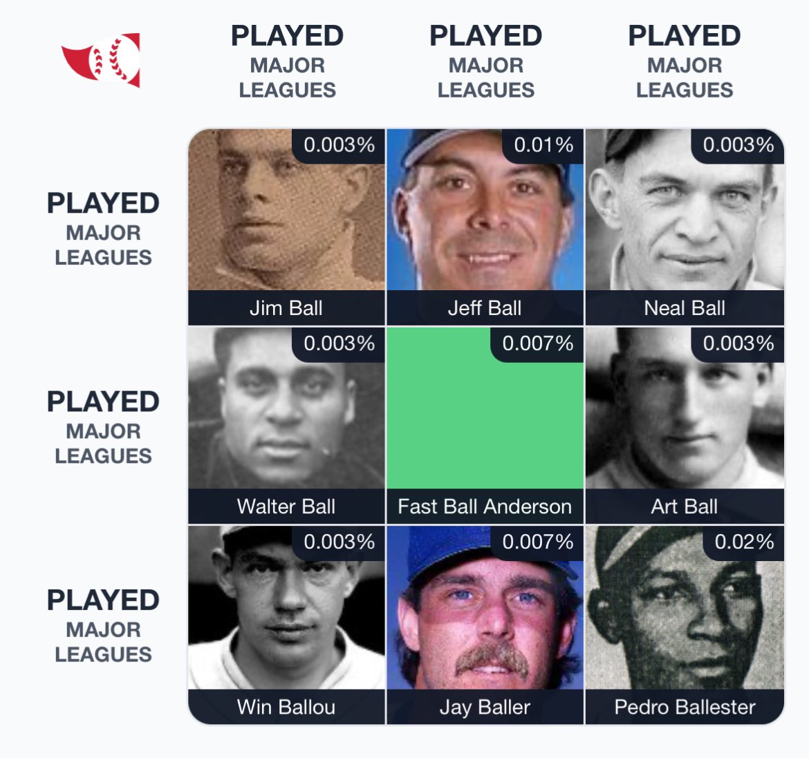 Eric Rice tweet media