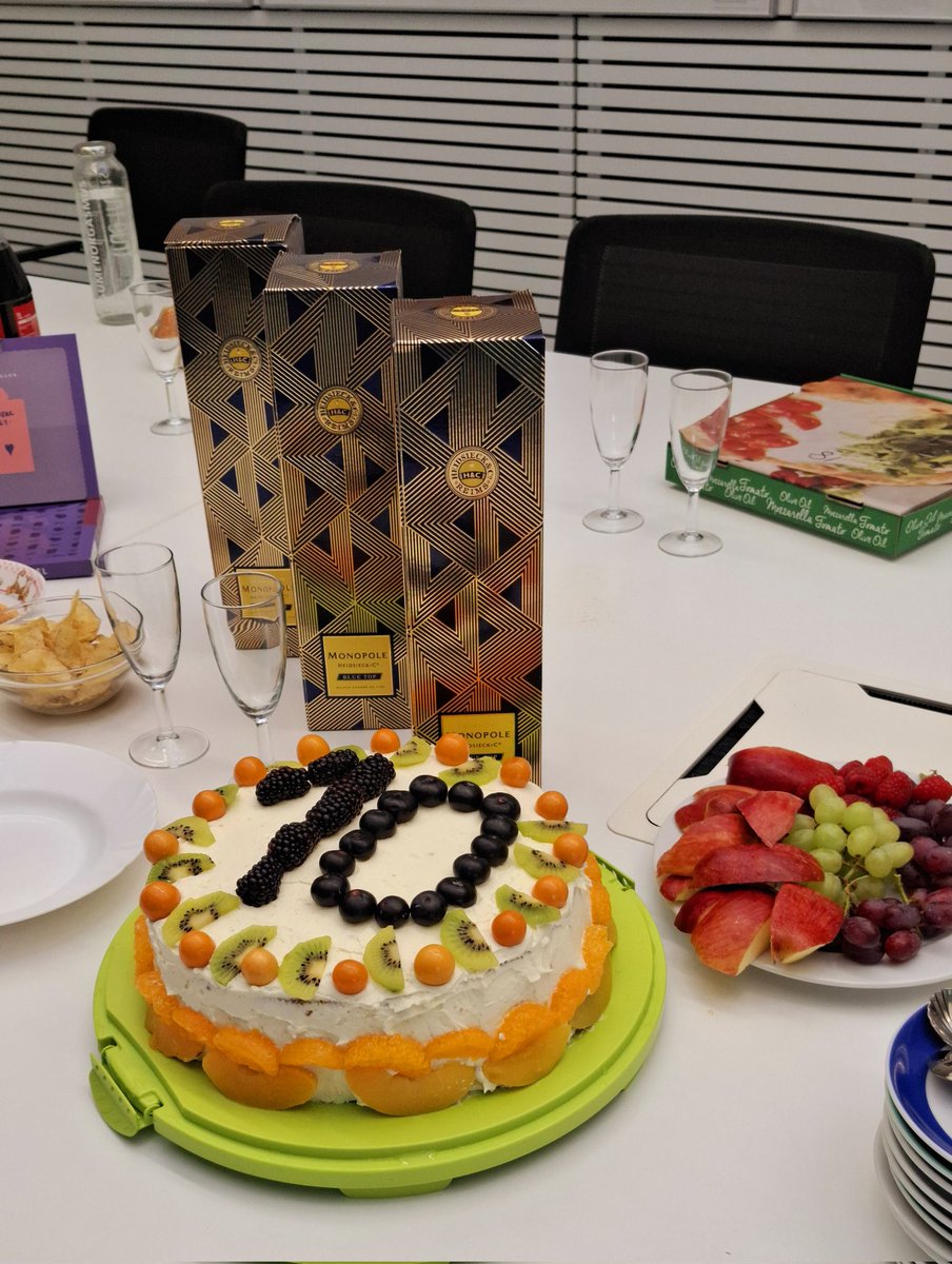 Maria Ermolaeva tweet media