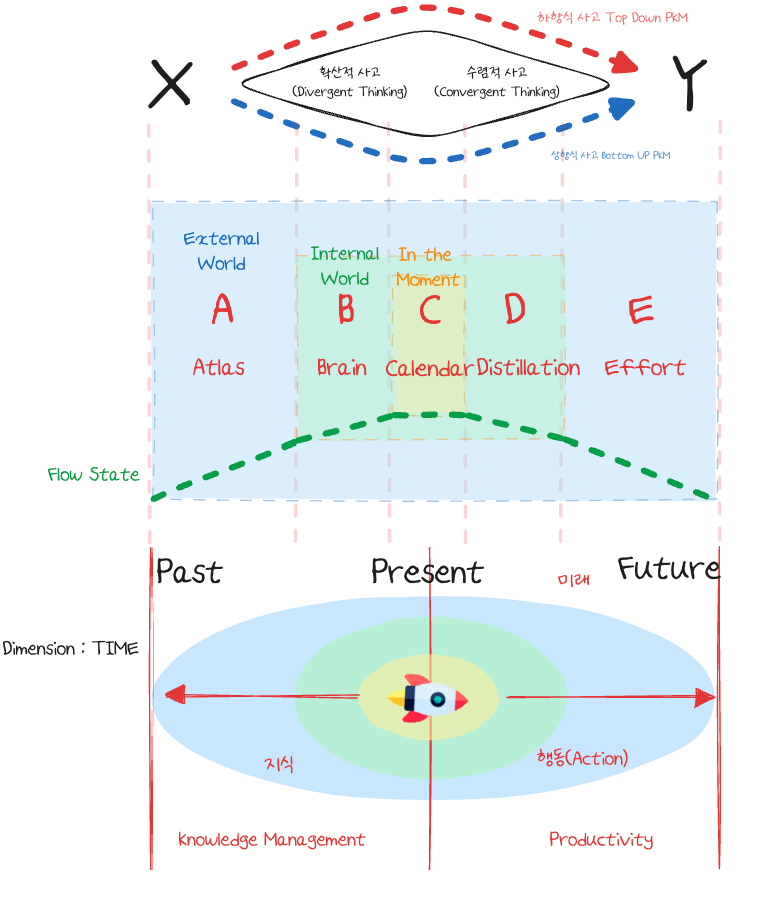 브라이언 | Brian tweet media